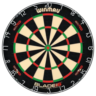 Blade 6 Dual Core